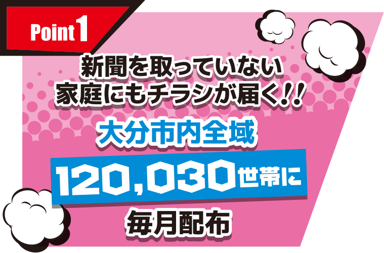 新聞を取っていない家庭にもチラシが届く 大分市内全域152,030世帯に毎月配布