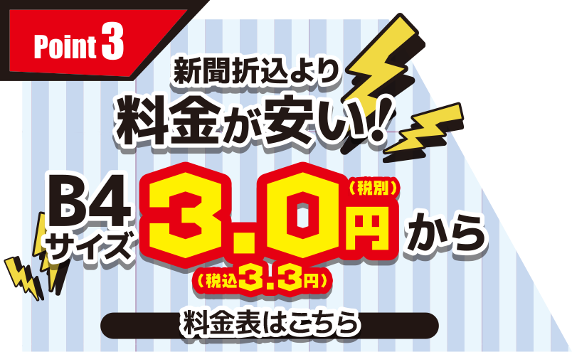 新聞折込より料金が安い!B4サイズ2.8円（税込3.08円）から